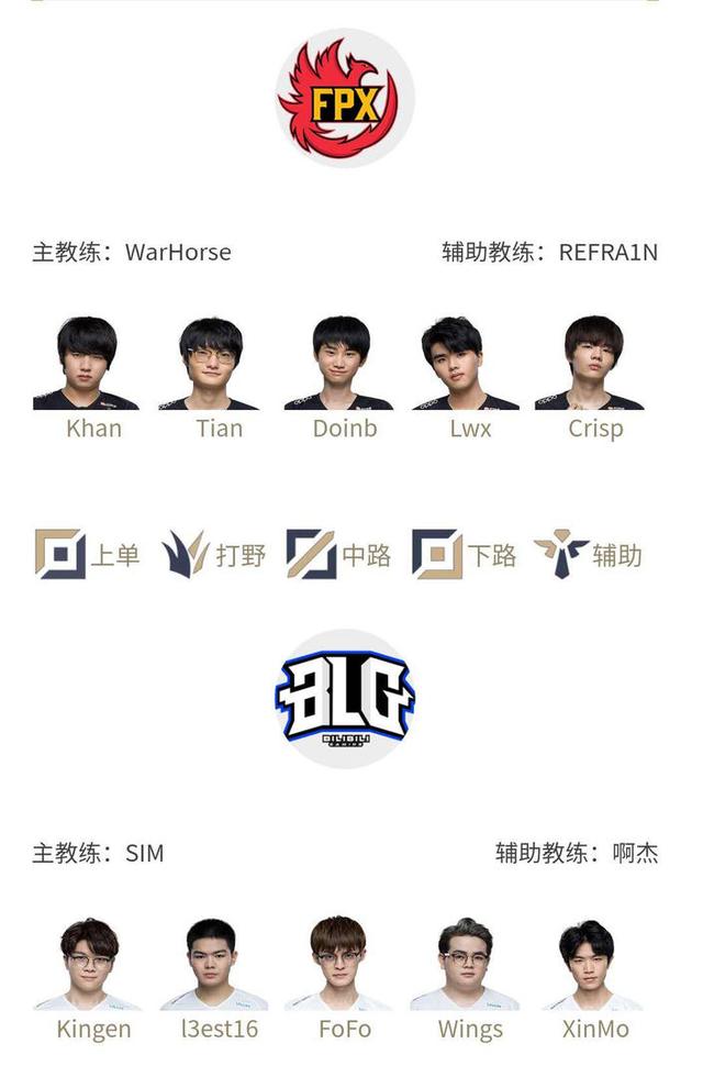 与任何球队 与任何球队