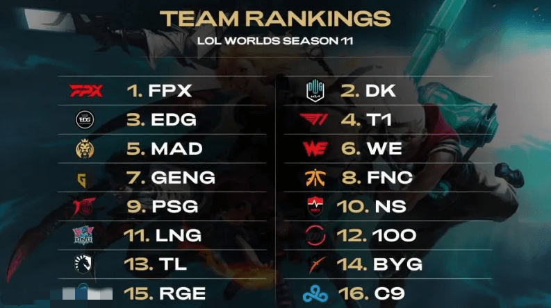 合的角色球 合的角色球