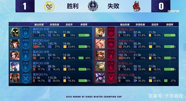 势的土耳其 势的土耳其