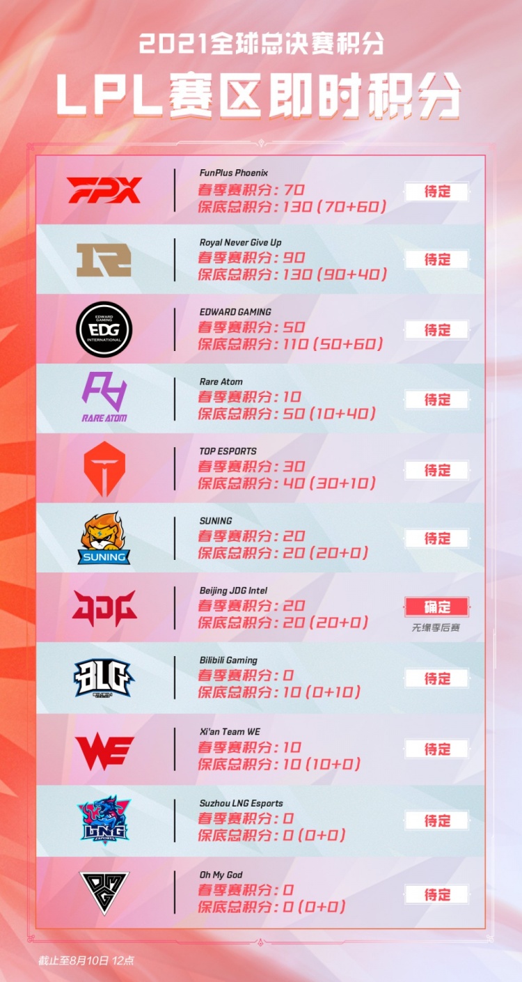 更重要的是 更重要的是