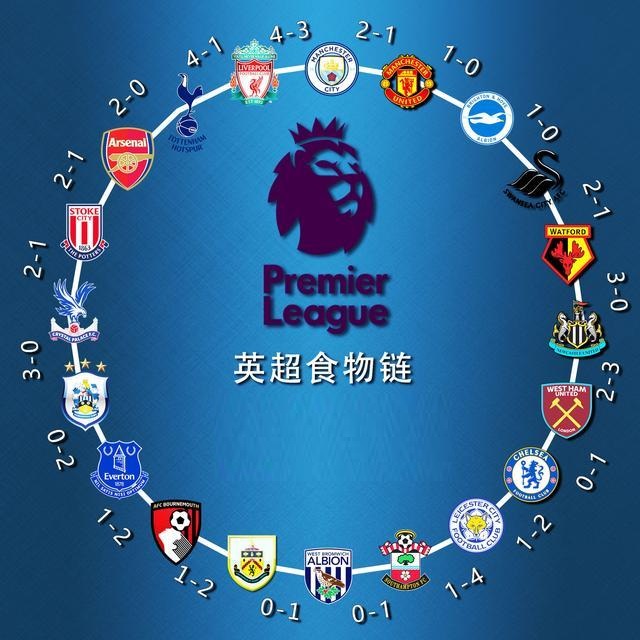 给纪律而非 给纪律而非