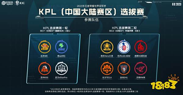 欧冠锻造冠 欧冠锻造冠