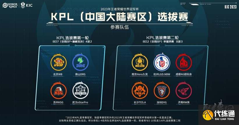 风控三角 风控三角